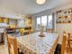 Thumbnail Detached house for sale in Cardyke Way, Auchinloch, Glasgow