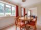 Thumbnail Detached house for sale in Dukes Wood, Crowthorne, Berkshire