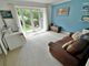 Thumbnail Detached bungalow for sale in New Road, Ferndown