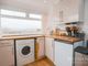 Thumbnail Town house for sale in Hillrise, Haslingden, Rossendale