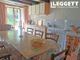 Thumbnail Villa for sale in Peillac, Morbihan, Bretagne