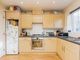 Thumbnail Detached house for sale in Crofters Lane, Sutton Coldfield