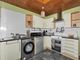 Thumbnail Semi-detached bungalow for sale in Smithy House, 1, Station Row, Macmerry