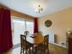 Thumbnail Semi-detached house for sale in Finch Road, Chipping Sodbury