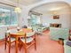 Thumbnail Bungalow for sale in Wyatts Road, Chorleywood