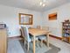 Thumbnail Semi-detached house for sale in St. Georges Way, Impington, Cambridge