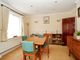 Thumbnail Detached bungalow for sale in The Crescent, Eaton Socon, St Neots