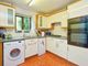 Thumbnail End terrace house for sale in Bath Road, Wells, Somerset
