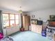 Thumbnail Bungalow for sale in Homefield Close, Impington, Cambridge