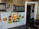 Thumbnail Commercial property for sale in Norwood Road, London