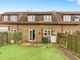 Thumbnail Terraced house for sale in Sycamore Road, North Luffenham, Oakham