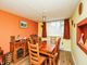 Thumbnail Terraced house for sale in Boxley Drive, West Bridgford