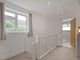 Thumbnail Detached house for sale in Shannon Close, Ilkley
