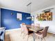 Thumbnail End terrace house for sale in Wilford Road, Ruddington, Nottinghamshire