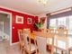 Thumbnail Detached house for sale in Finchale Avenue, Priorslee, Telford