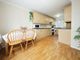 Thumbnail Town house for sale in Brookhouse Close, Featherstone, Wolverhampton