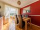 Thumbnail Detached house for sale in Packwood Close, Webheath, Redditch