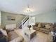 Thumbnail Semi-detached house for sale in Turnberry Drive, Alwoodley, Leeds