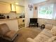 Thumbnail Flat for sale in Ottringham Close, Newcastle Upon Tyne, Tyne And Wear