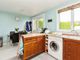 Thumbnail End terrace house for sale in Colne Drive, Berinsfield, Wallingford