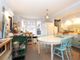 Thumbnail Terraced house for sale in Hythe Road, Brighton