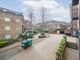 Thumbnail Flat for sale in Melville Place, Islington, London