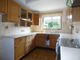 Thumbnail Bungalow for sale in 8 Fraser Close, Malvern, Worcestershire