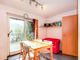 Thumbnail Town house for sale in Kennet Street, London