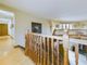 Thumbnail Property for sale in Auchterless, Turriff, Aberdeenshire