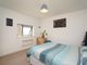 Thumbnail Flat for sale in Flat 32, Penistone House, Kelham Island