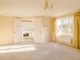 Thumbnail Flat for sale in Ferndown, Dorset