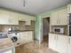 Thumbnail Terraced house for sale in 22 Church Street, Inverkeithing