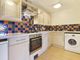 Thumbnail Flat for sale in City View House, 463 Bethnal Green Road, London