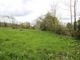Thumbnail Land for sale in Bryneglwys, Corwen