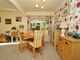 Thumbnail Mobile/park home for sale in Meadowside, Linton On Ouse, York