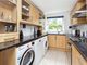 Thumbnail Flat for sale in Croxley Rise, Maidenhead, Berkshire