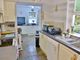 Thumbnail Semi-detached house for sale in Craig Ard, Whiting Bay, Isle Of Arran