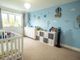 Thumbnail Detached house for sale in Martin Drive, Duxford, Cambridge