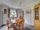 Thumbnail Bungalow for sale in Cobs Field, Bournville, Birmingham