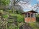 Thumbnail Detached bungalow for sale in Cobnar Road, Sheffield