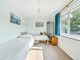 Thumbnail Bungalow for sale in Godalming, Surrey