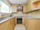 Thumbnail Detached house for sale in The Green, West Cornforth, Ferryhill, Durham