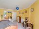 Thumbnail Flat for sale in Pittenzie Street, Crieff