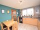 Thumbnail Terraced house for sale in Glenalmond Road, Rattray, Blairgowrie