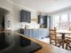 Thumbnail Maisonette for sale in High Street, Mundesley, Norwich