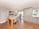 Thumbnail End terrace house for sale in Oak Brow Cottages, Altrincham Road, Styal