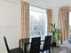 Thumbnail Flat for sale in Kensington, London