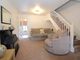 Thumbnail End terrace house for sale in Bantams Close, Birmingham