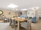 Thumbnail Flat for sale in Dukes Ride, Crowthorne, Berkshire