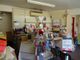 Thumbnail Retail premises for sale in NN14, Ringstead, Northamptonshire